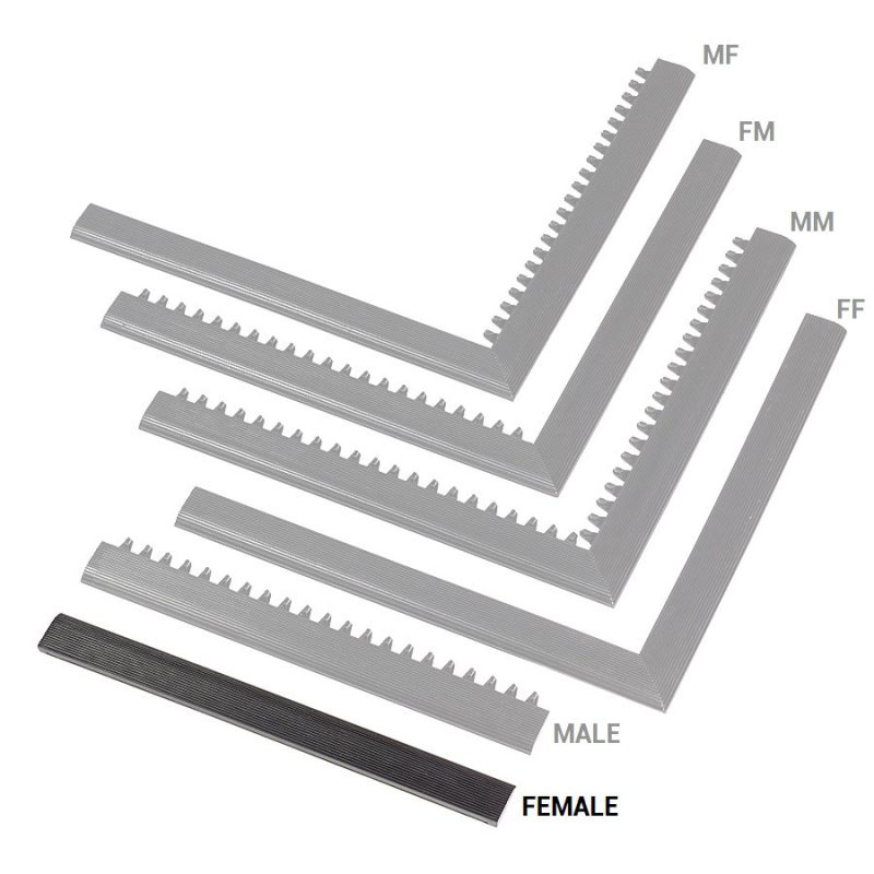 Černá náběhová hrana samice MF Safety Ramps D12/C1,2 Nitrile - 50 x 5 cm""""""" (cena za 1 ks)